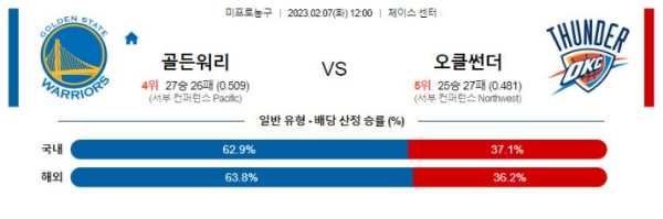 스포츠중계