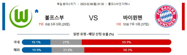 스포츠중계