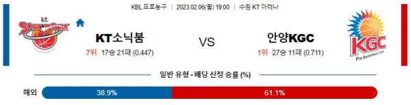 스포츠중계