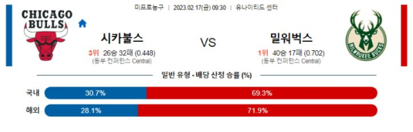 스포츠중계