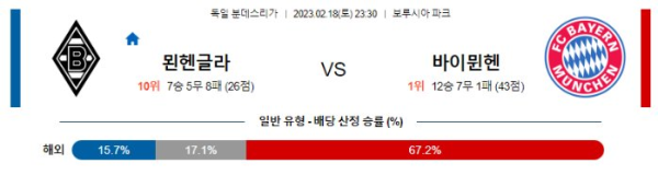 스포츠중계