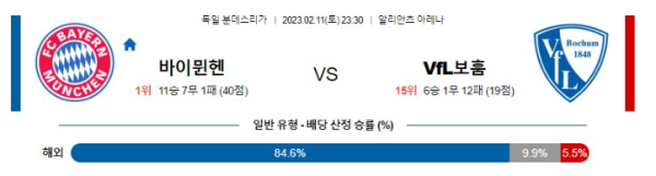 스포츠중계