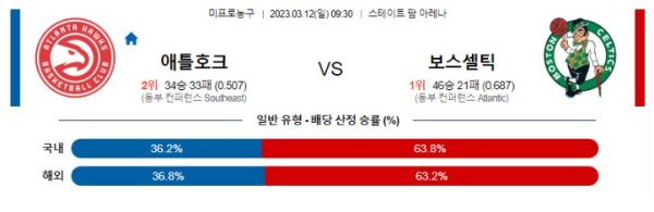 스포츠중계