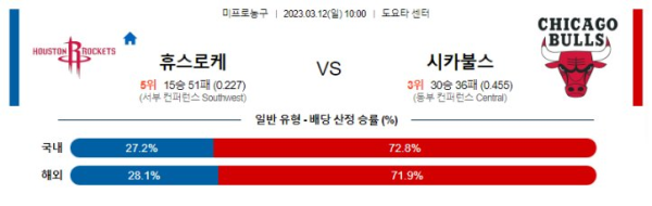 스포츠중계