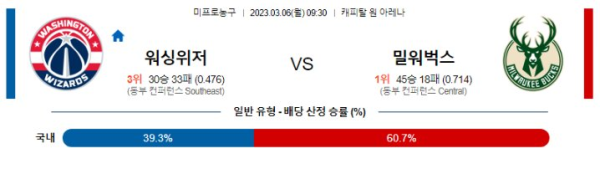 스포츠중계