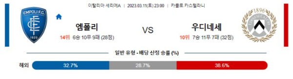 스포츠중계