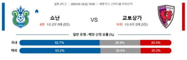 스포츠중계