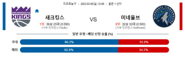 스포츠중계