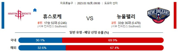 스포츠중계