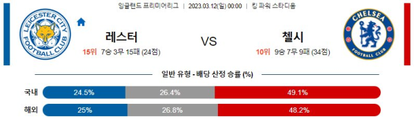 스포츠중계