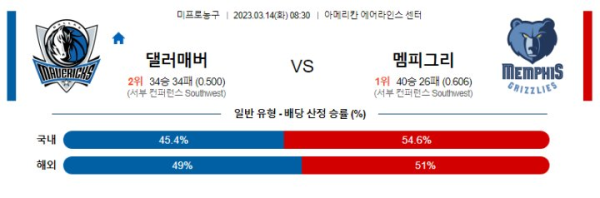 스포츠중계
