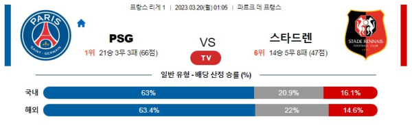 스포츠중계