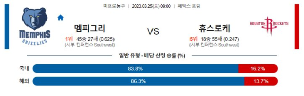 스포츠중계