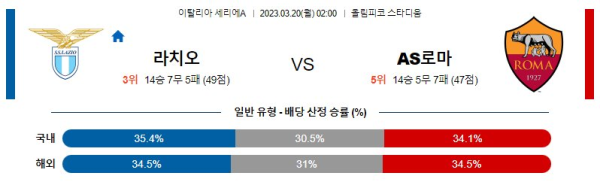 스포츠중계