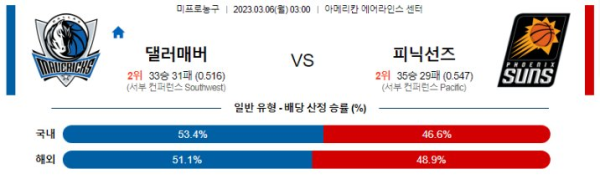 스포츠중계