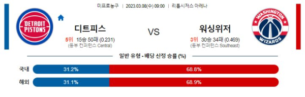 스포츠중계