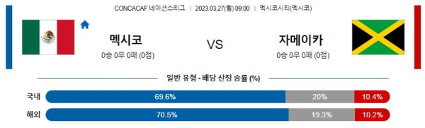 스포츠중계