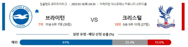 스포츠중계
