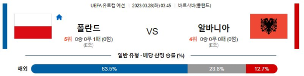 스포츠중계