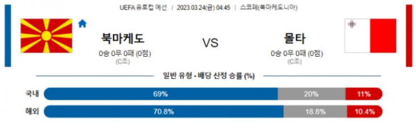 스포츠중계