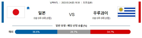 스포츠중계