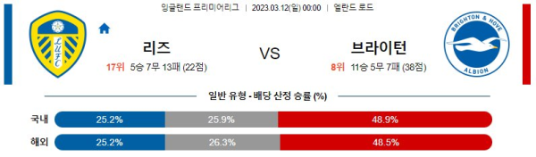 스포츠중계