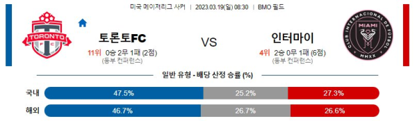 스포츠중계