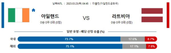 스포츠중계