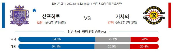 스포츠중계