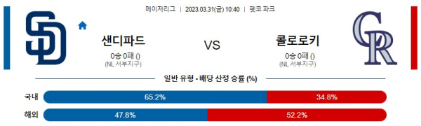 스포츠중계