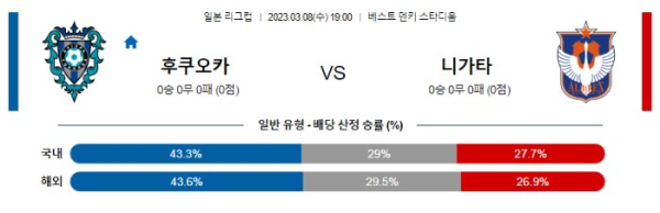 스포츠중계