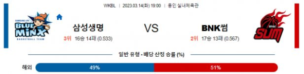 스포츠중계