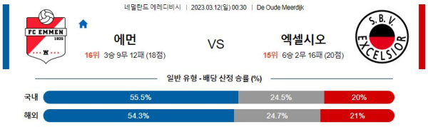 스포츠중계