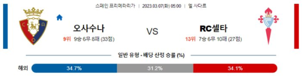 스포츠중계