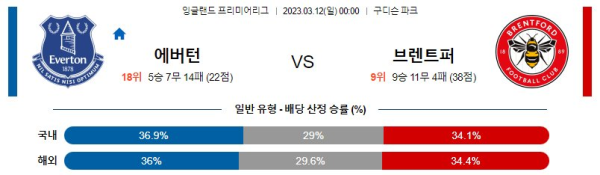스포츠중계