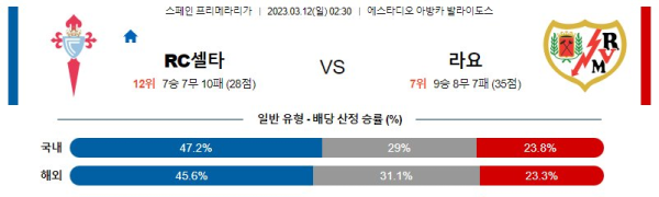 스포츠중계
