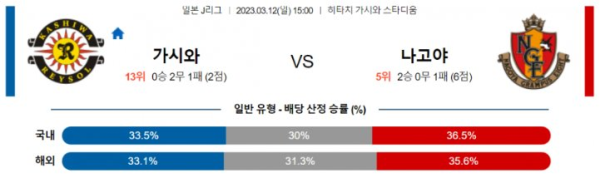 스포츠중계
