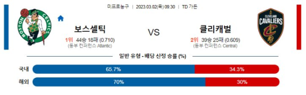 스포츠중계