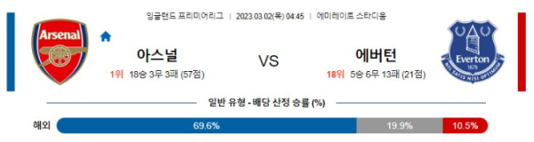 스포츠중계