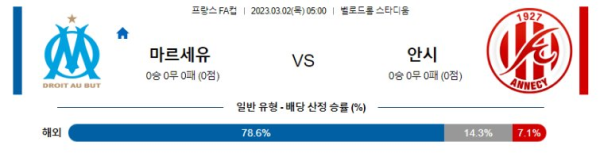 스포츠중계