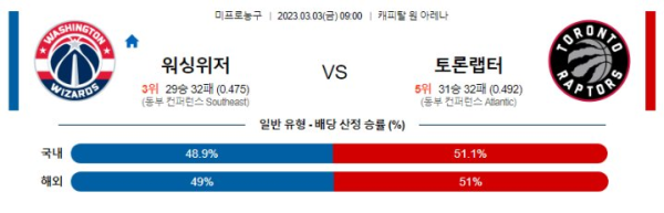 스포츠중계