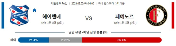 스포츠중계