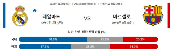 스포츠중계