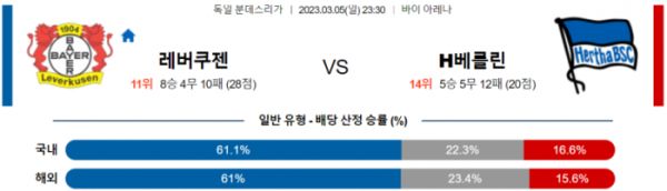 스포츠중계