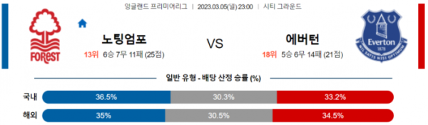 스포츠중계