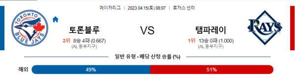 스포츠중계