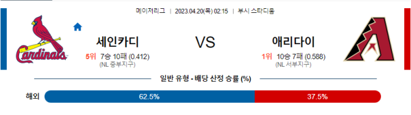 스포츠중계