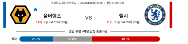 스포츠중계