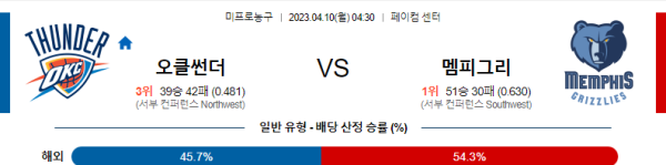스포츠중계