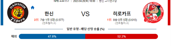 스포츠중계